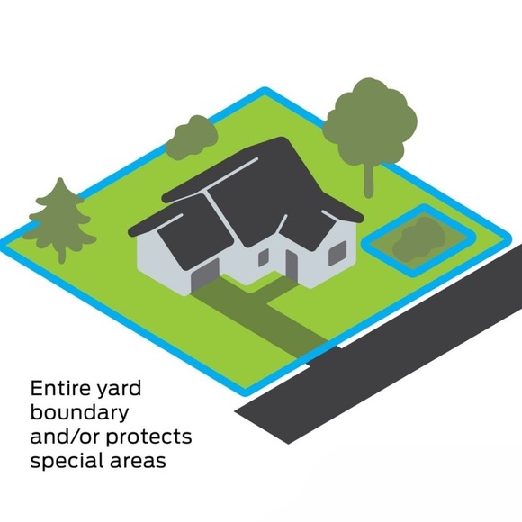 Premier Pet GIG00-16349 In Ground Fence For Dog's 8LB+ 6 Months + NEW SEALED BOX - Picture 8 of 11